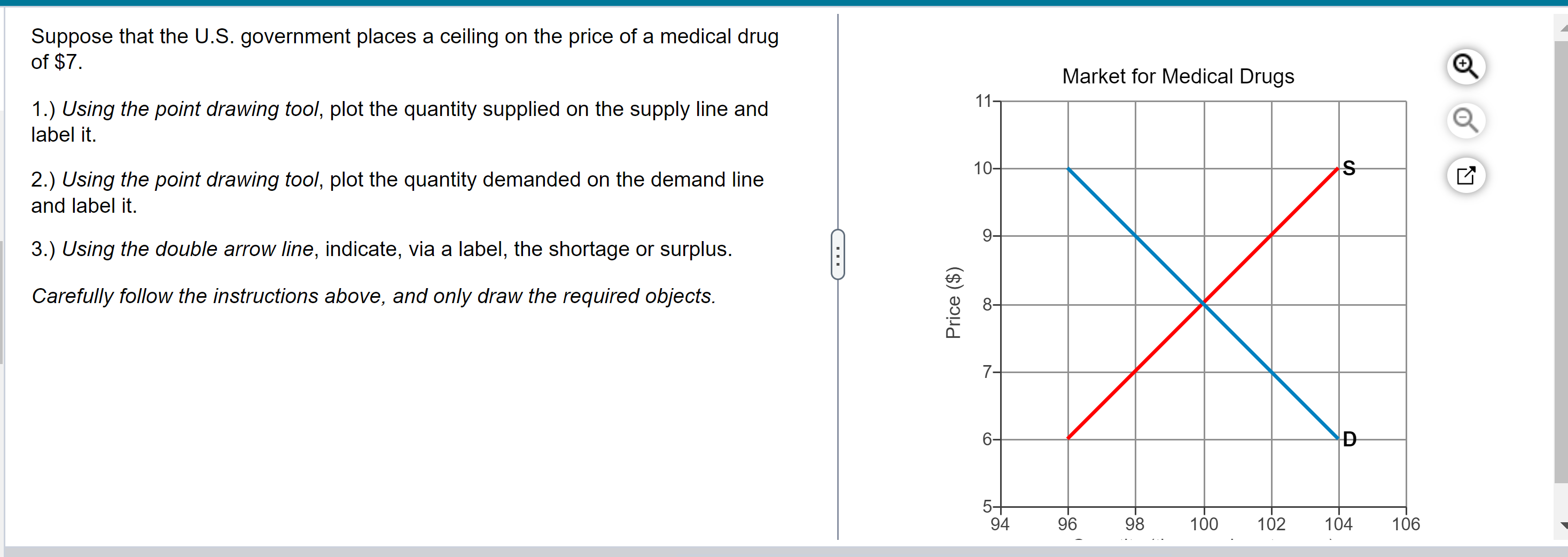 Solved Consider the figure to the right. The current demand | Chegg.com
