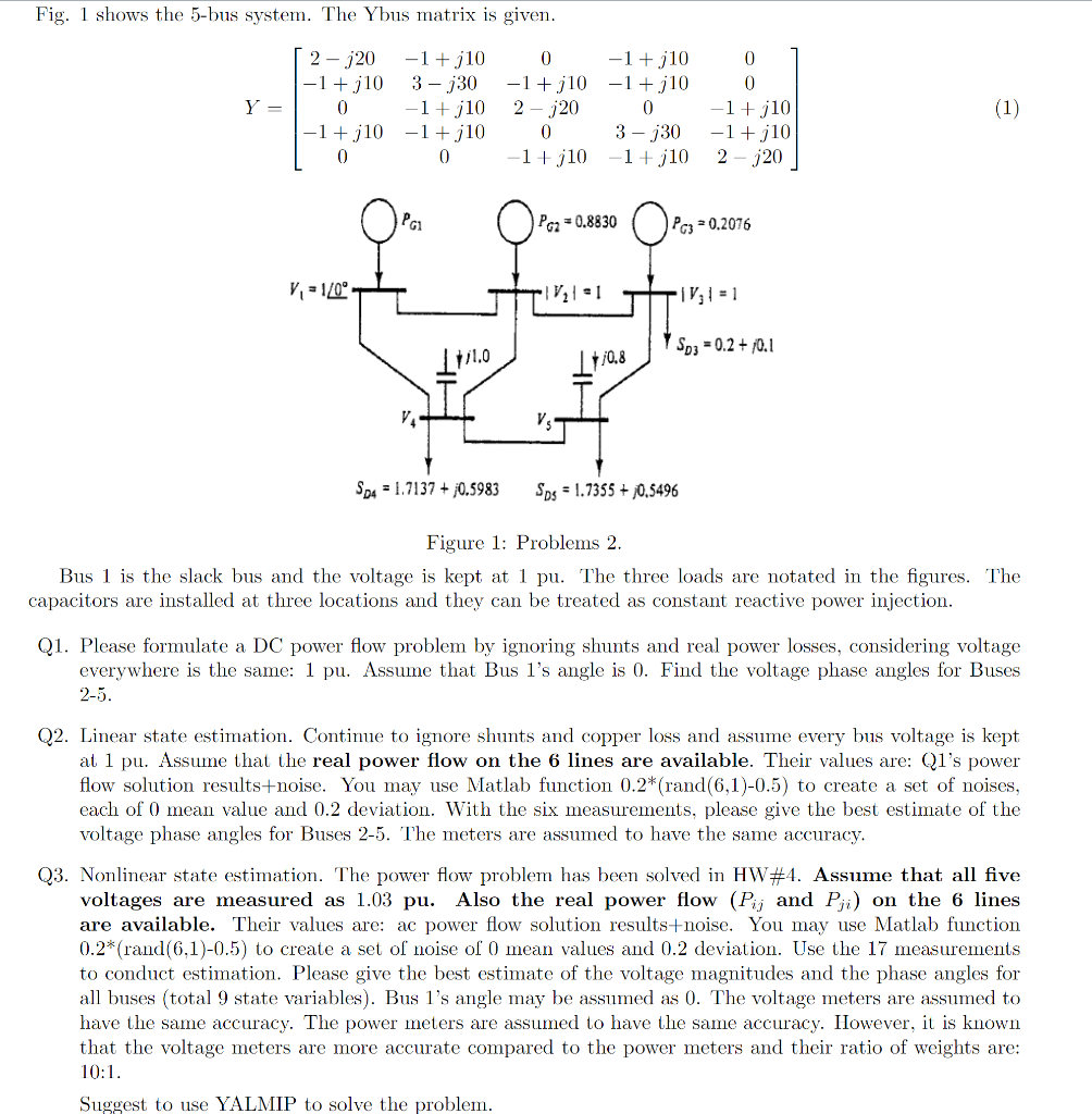 Fig. 1 shows the 5-bus system. The Ybus matrix is | Chegg.com