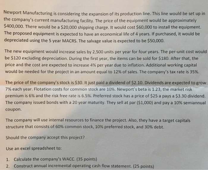 Finance Archive May 03, 2017