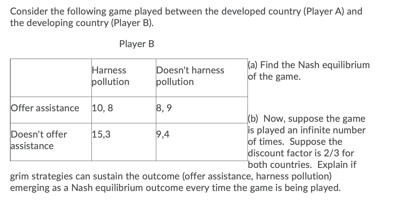 Solved Consider the following game played between the | Chegg.com