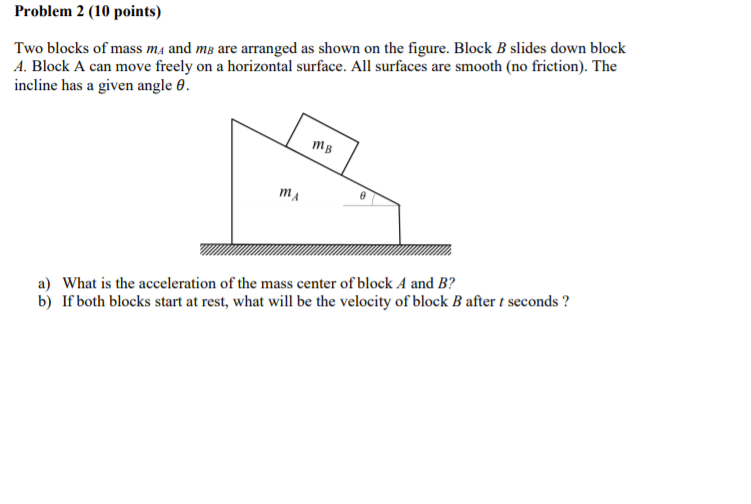 Solved Problem 2 (10 Points) Two Blocks Of Mass MA And Ms | Chegg.com