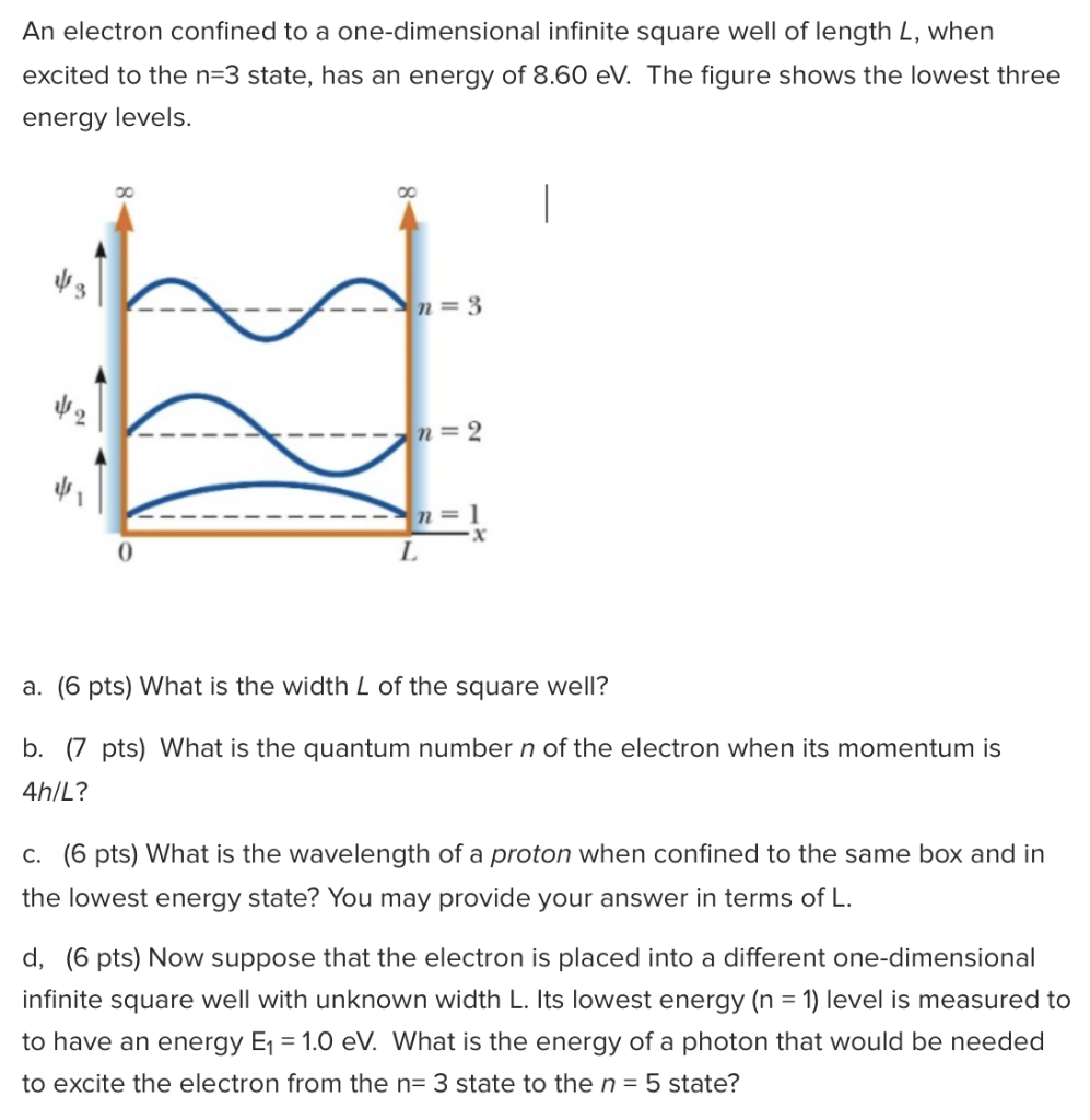 Solved An electron confined to a one-dimensional infinite | Chegg.com