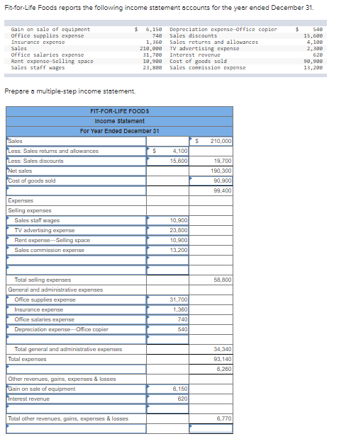 Solved FitforLife Foods reports the following