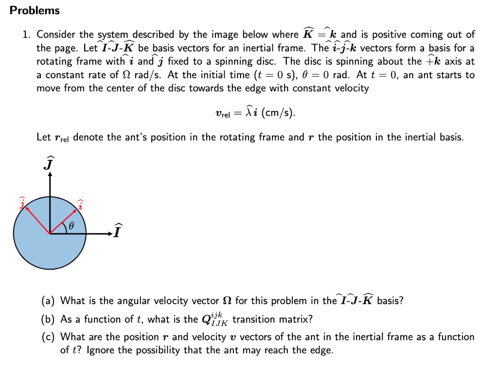 Solved Problems 1. Consider the system described by the | Chegg.com