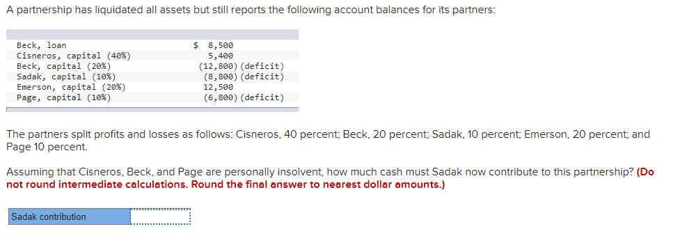 Solved The partners split profits and losses as follows: | Chegg.com