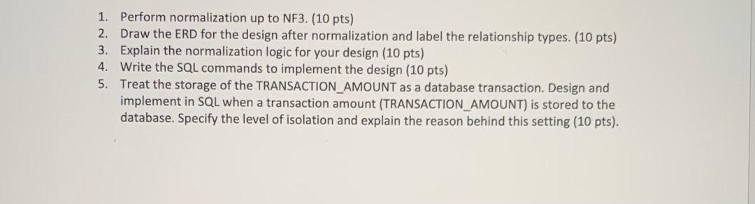 Solved 1. Perform normalization up to NF3. (10 pts) 2. Draw | Chegg.com