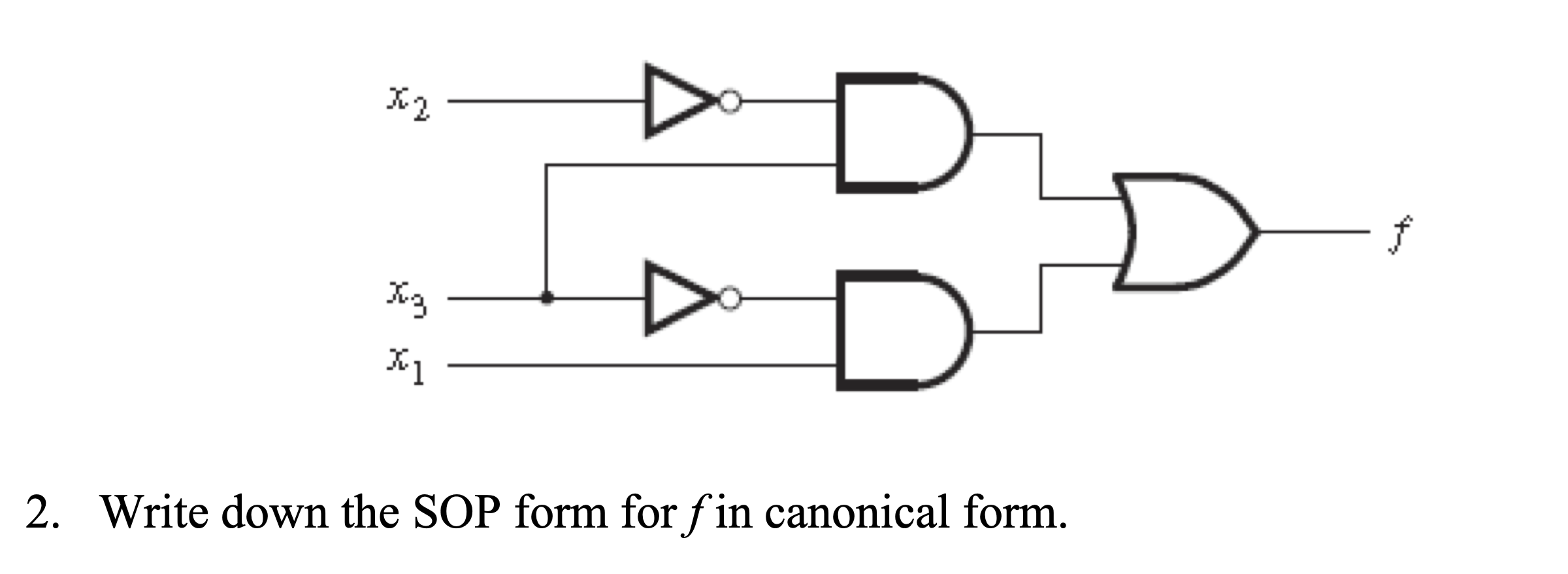 Solved X2 f Tuz X1 2. Write down the SOP form for fin | Chegg.com