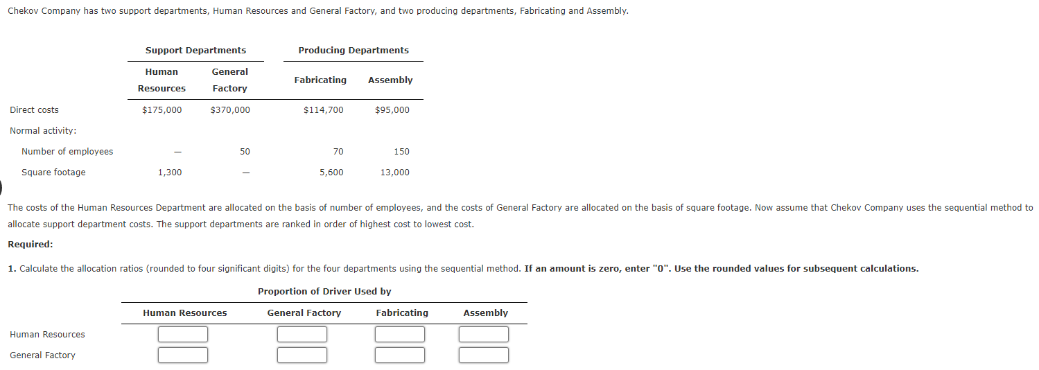 Solved Chekov Company has two support departments, Human