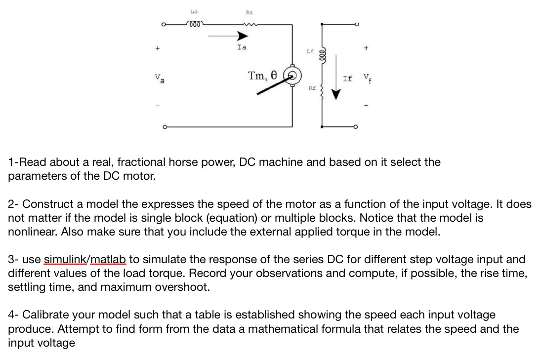 Solved 1-Read about a real, fractional horse power, DC | Chegg.com