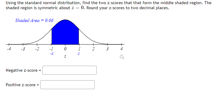 Solved Using The Standard Normal Distribution Find The T