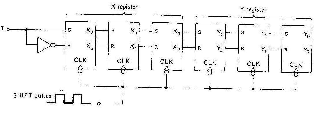 Solved The diagram below is adapted from Figure 2.16 as | Chegg.com