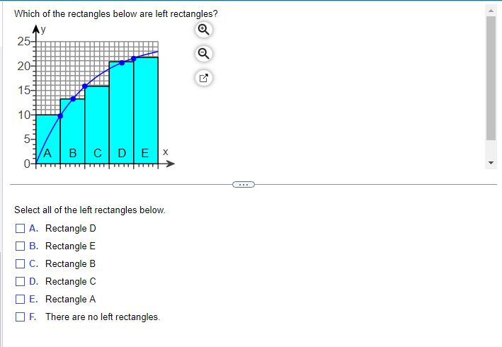 Solved Which of the rectangles below are left rectangles? | Chegg.com
