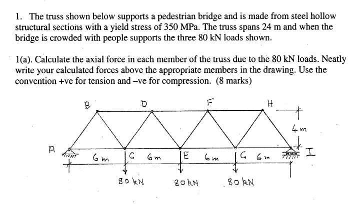 Solved 1. The truss shown below supports a pedestrian bridge | Chegg.com