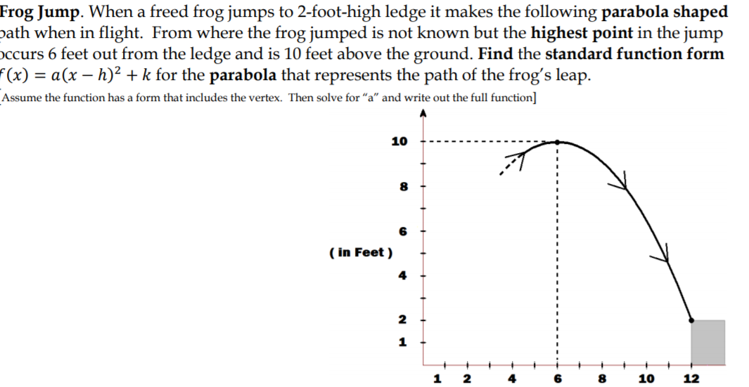 Solved Frog Jump. When a freed frog jumps to 2-foot-high | Chegg.com