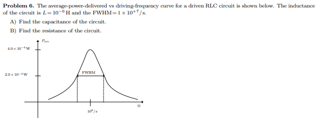 Solved Problem 6. The average-power-delivered vs | Chegg.com