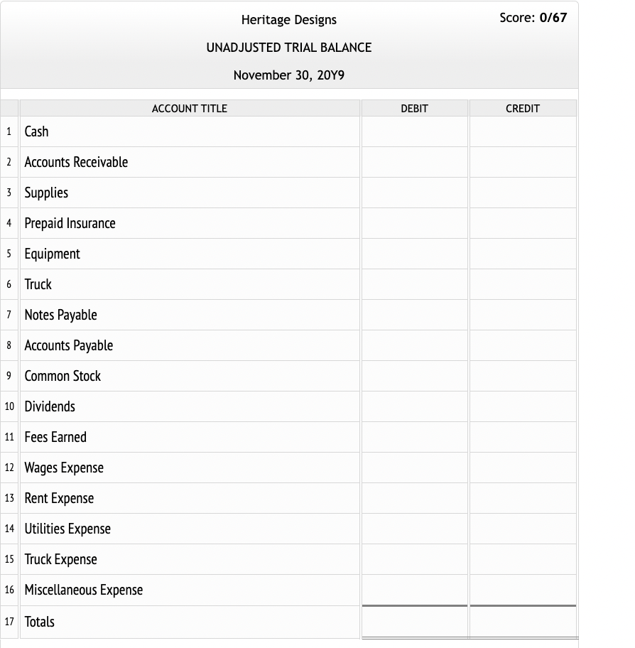 [Solved] On November 1, 20Y9, Lexi Martin established an