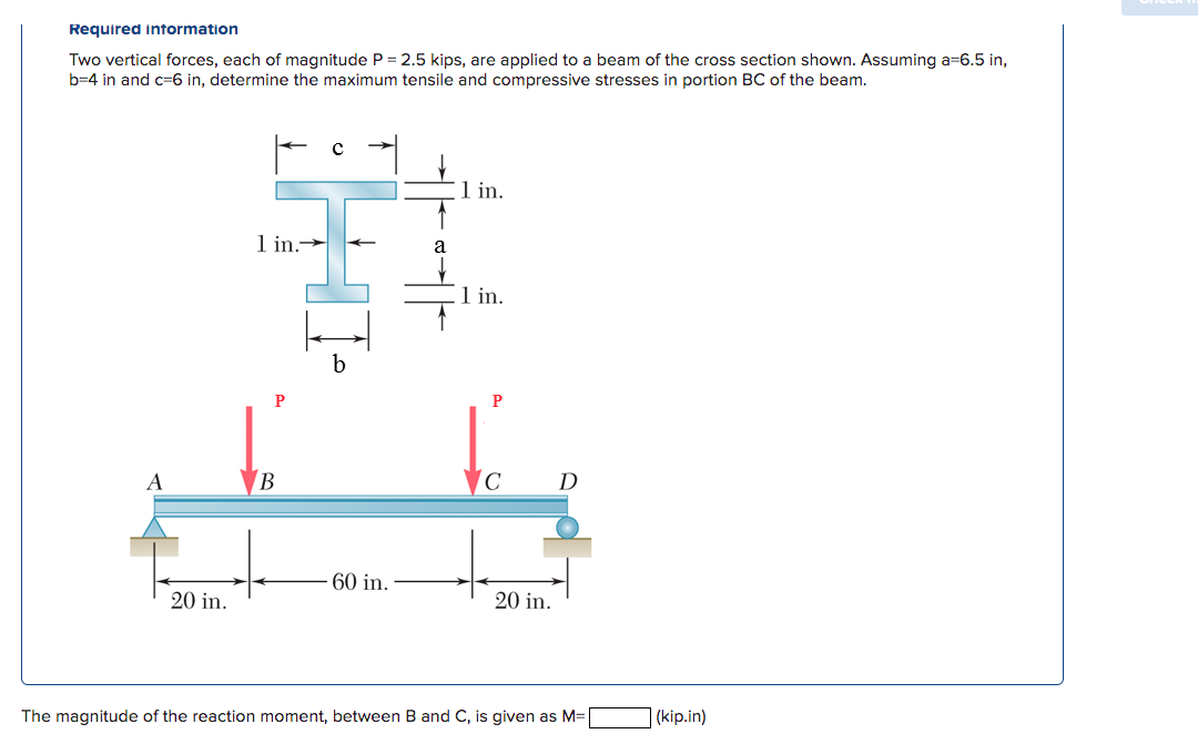 Solved Required information Two vertical forces, each of | Chegg.com