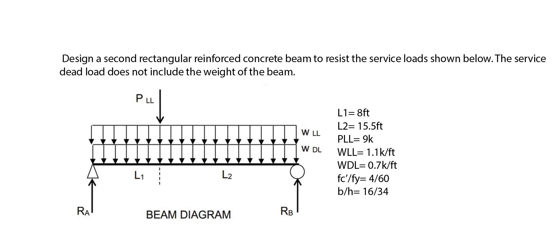 Solved Design a second rectangular reinforced concrete beam | Chegg.com