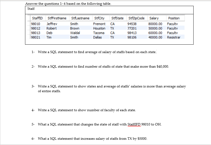 Solved Answer the questions 1- 6 based on the following | Chegg.com