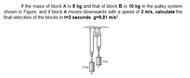 Solved If The Mass Of Block A Is 8 Kg And That Of Block B Is | Chegg.com