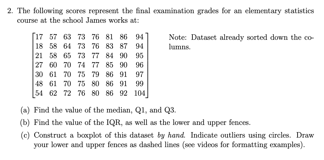 2. The following scores represent the final