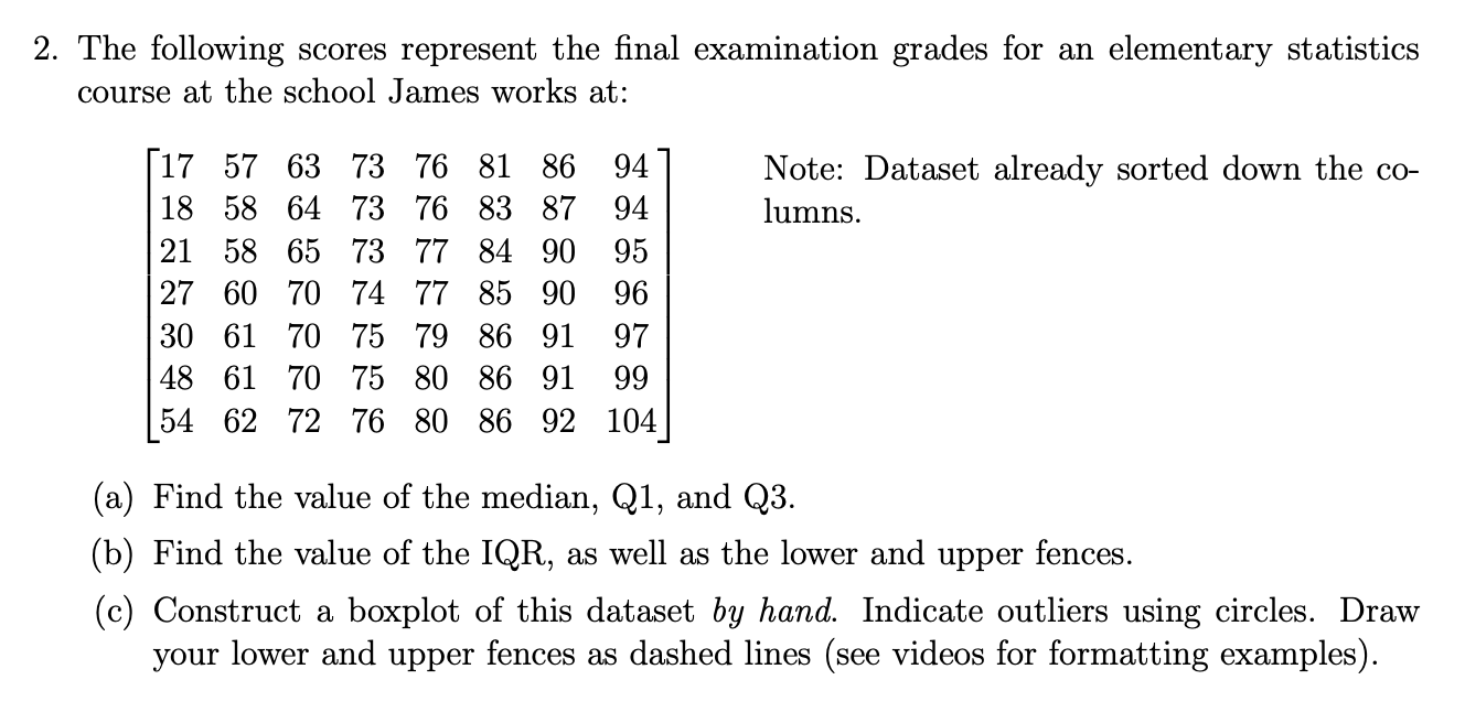 2. The Following Scores Represent The Final | Chegg.com