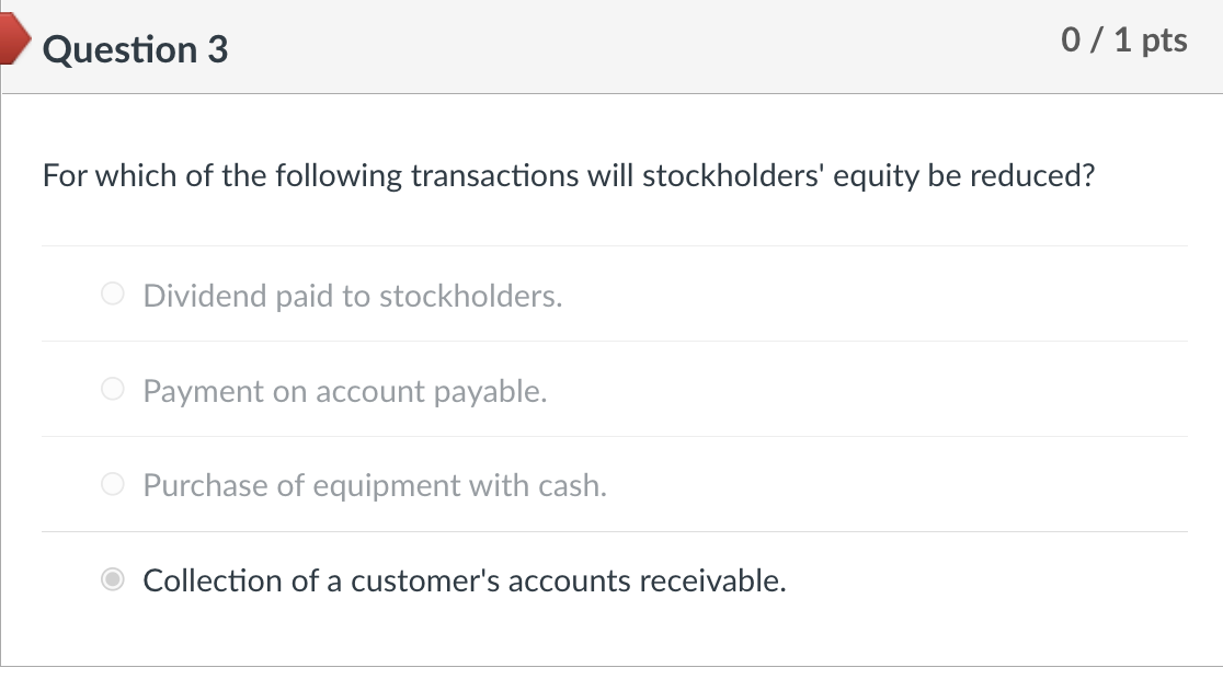 Solved I know the policy is only one question per post but | Chegg.com
