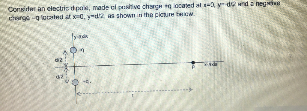 Solved A) What is the direction of the total electric field | Chegg.com