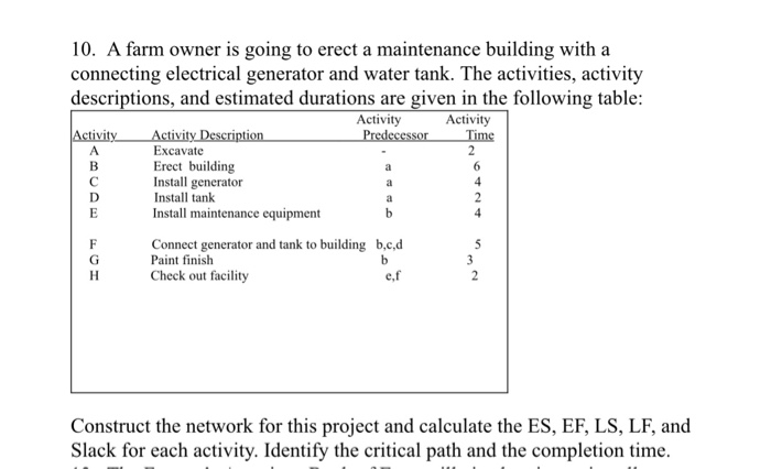 Solved 10 Farm Owner Going Erect Maintenance Building Con