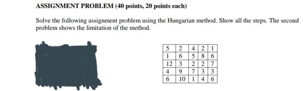 Solved ASSIGNMENT PROBLEM (40 points, 20 points each) Solve | Chegg.com