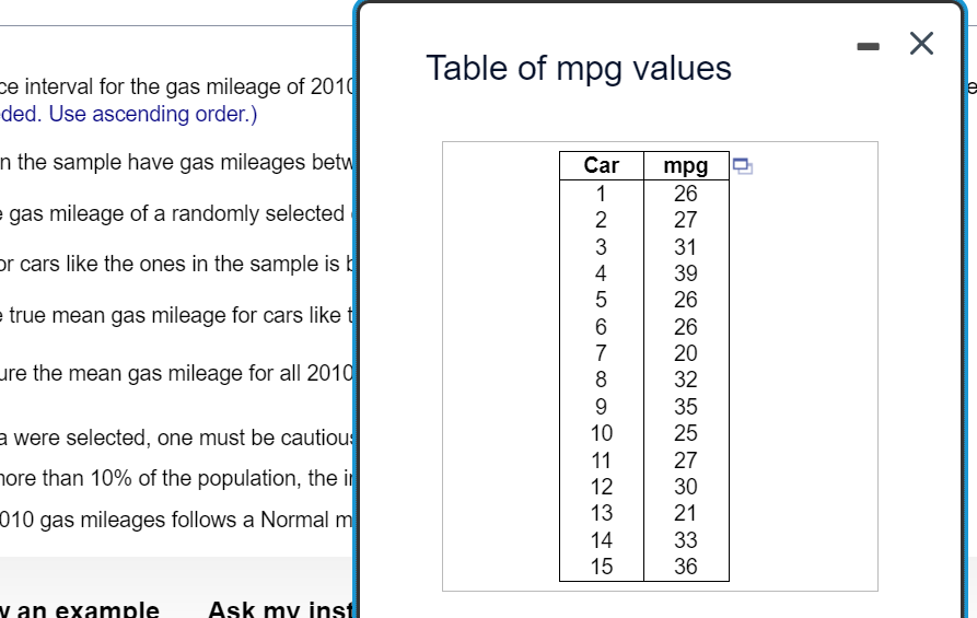 Solved Data on the fuel economy of several 2010 model