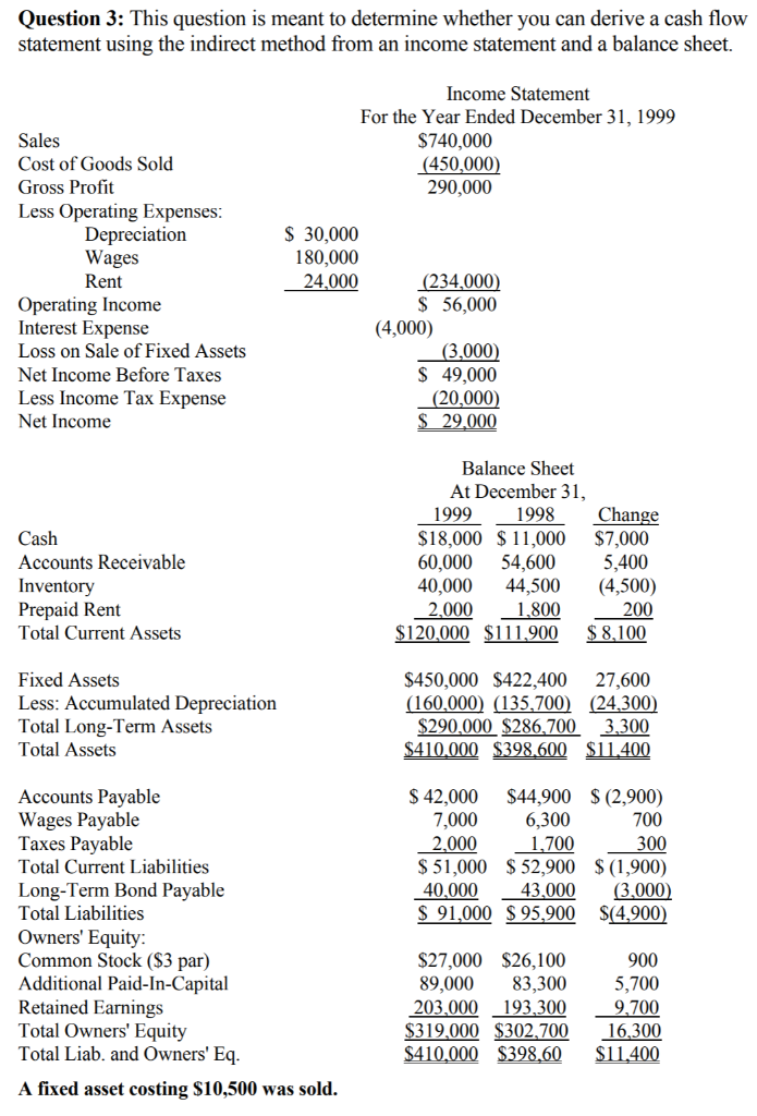 Solved Please create a cash flow statement using the | Chegg.com