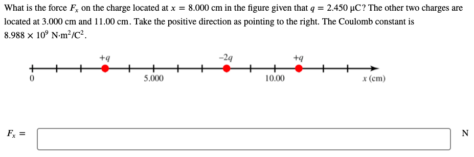 Solved What is the force F, on the charge located at x = | Chegg.com