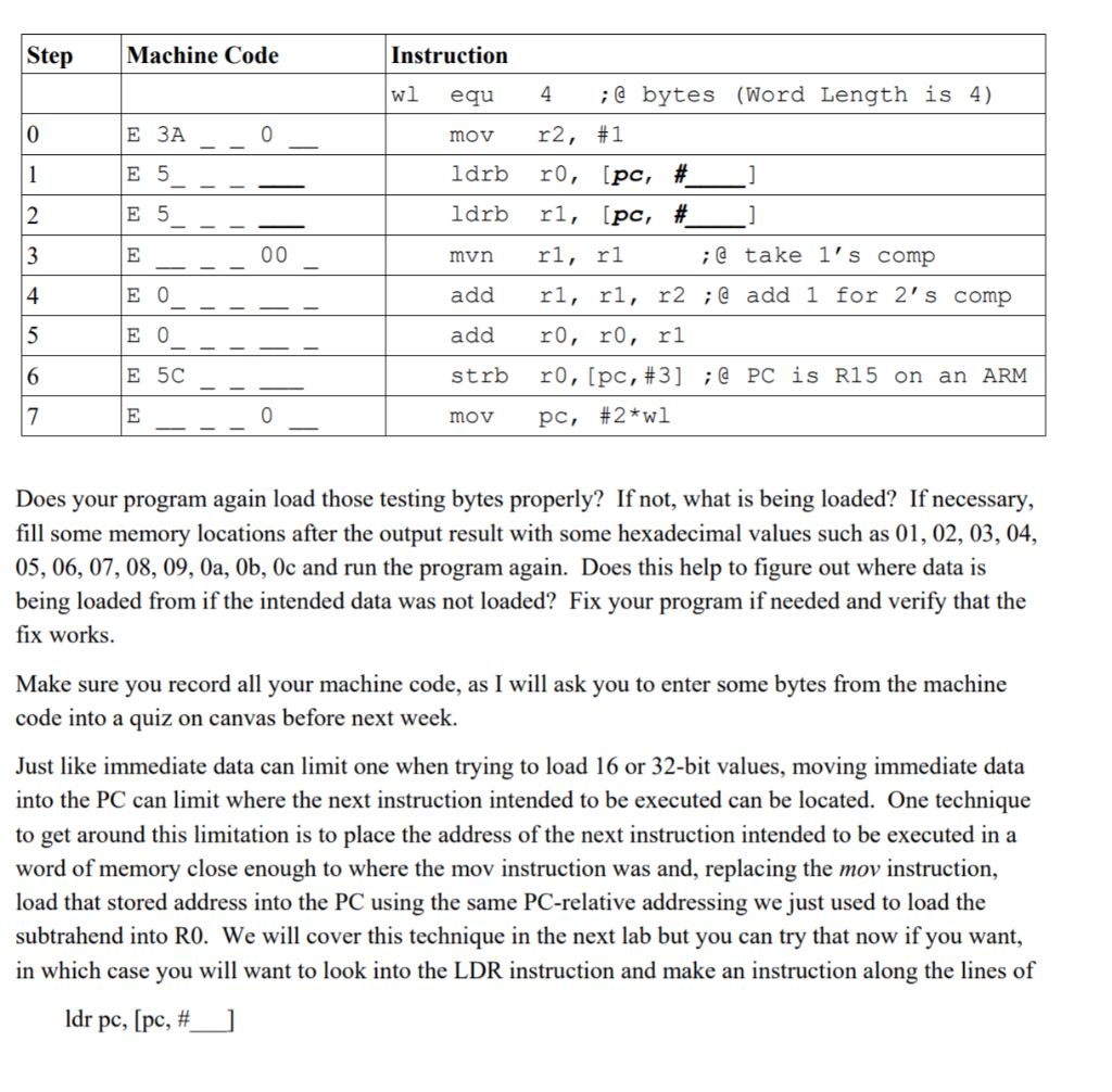 Step Machine Code Instruction wl equ 4 ; @ bytes | Chegg.com