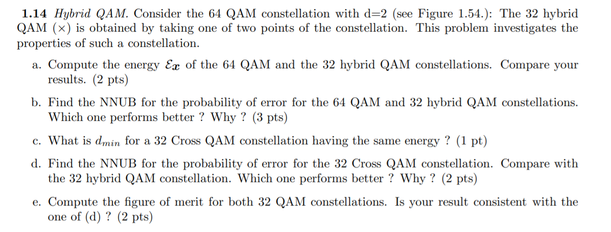 64  qam