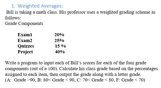 Solved 1. Weighted Averages: Bill is taking a math class. | Chegg.com