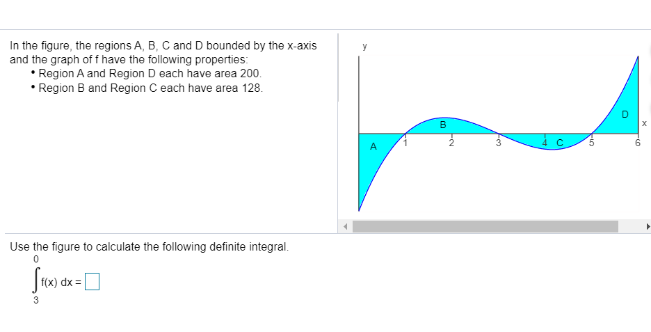 Solved In the figure, the regions A, B, C and D bounded by | Chegg.com