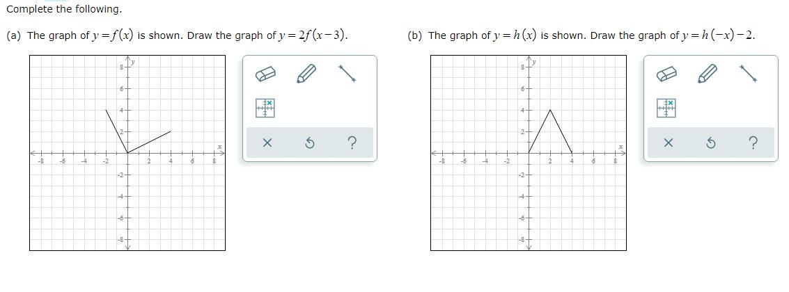 Solved Complete the following. (a) The graph of y=f(x) is | Chegg.com