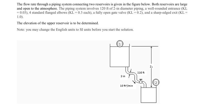 Solved The flow rate through a piping system connecting two | Chegg.com
