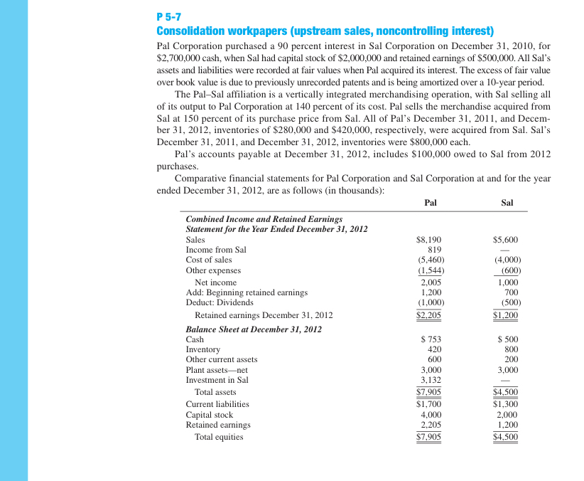 Solved P 5-7 Consolidation workpapers (upstream sales