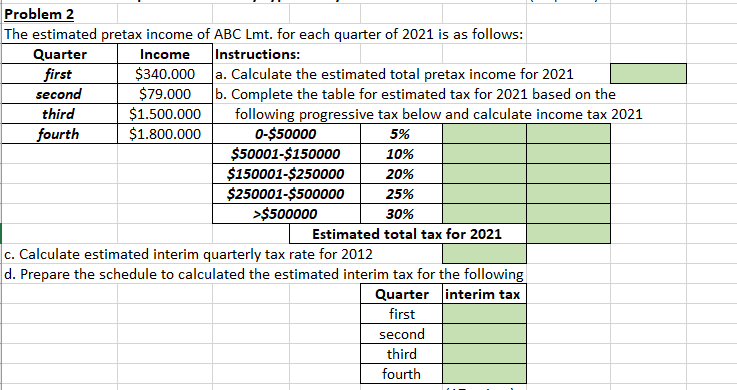 Solved Problem 2 The estimated pretax income of ABC Lmt. for | Chegg.com