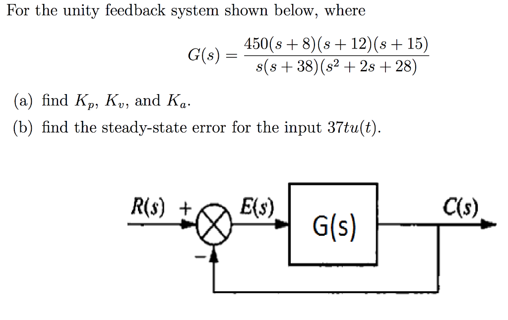 Solved For The Unity Feedback System Shown Below, Where | Chegg.com