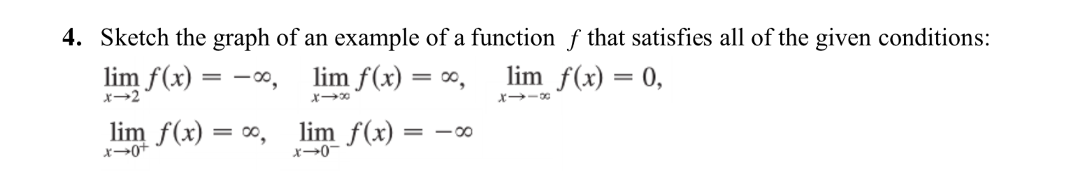 Solved 4. Sketch the graph of an example of a function f | Chegg.com