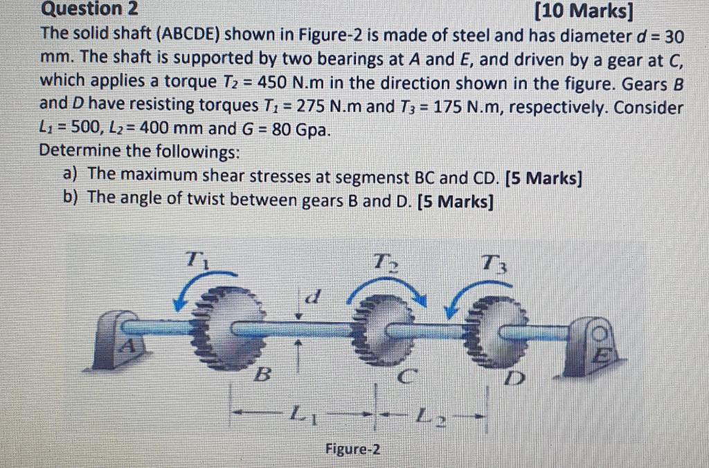 Solved The Solid Shaft (ABCDE) Shown In Figure-2 Is Made Of | Chegg.com