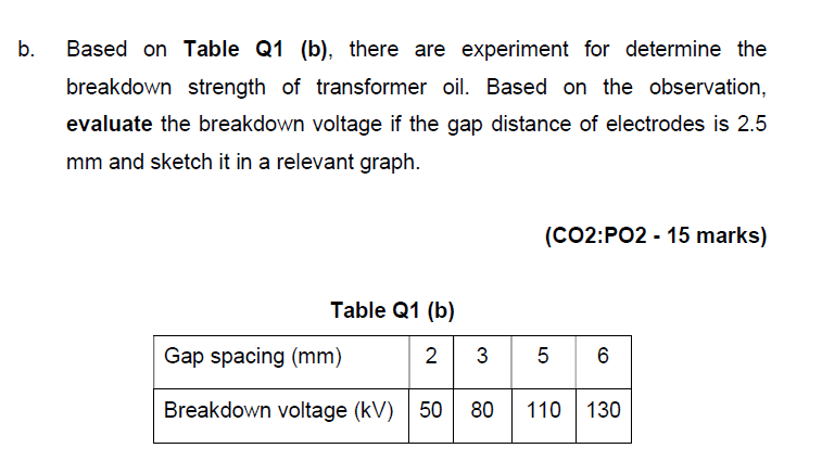 Solved B. Based On Table Q1 (b), There Are Experiment For | Chegg.com