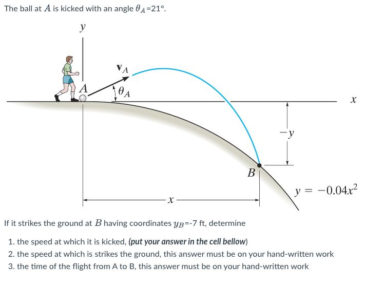 Solved The ball at A is kicked with an angle θA=21∘. If it | Chegg.com