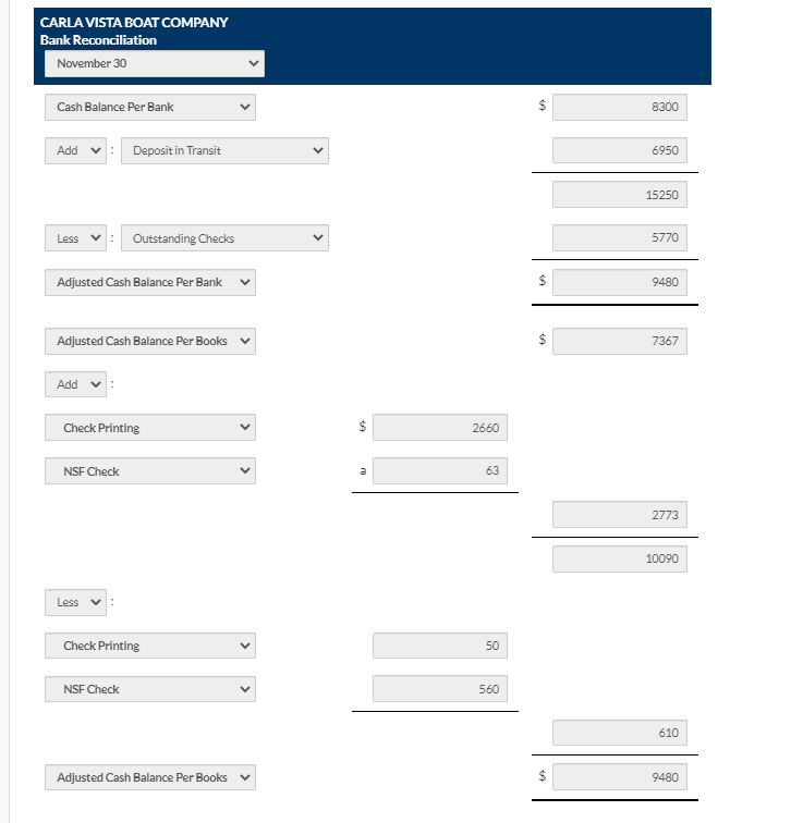 Bank Reconciliation – Property Vista Support