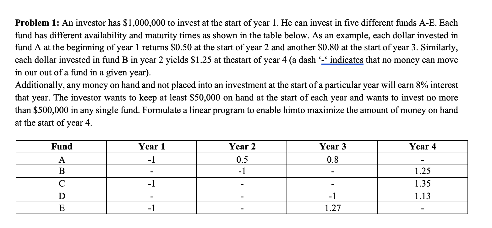 Solved Problem 1: An Investor Has $1,000,000 To Invest At | Chegg.com