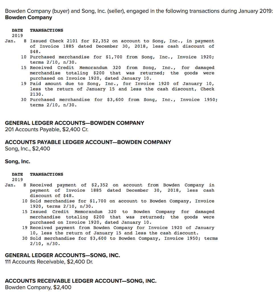 Solved Bowden Company (buyer) and Song, Inc. (seller),