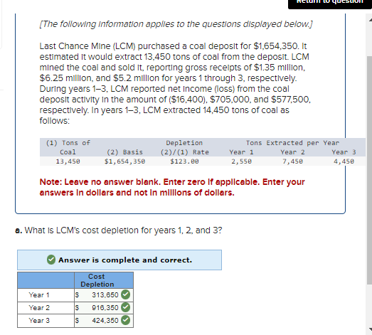 Solved [The Following Information Applies To The Questions | Chegg.com